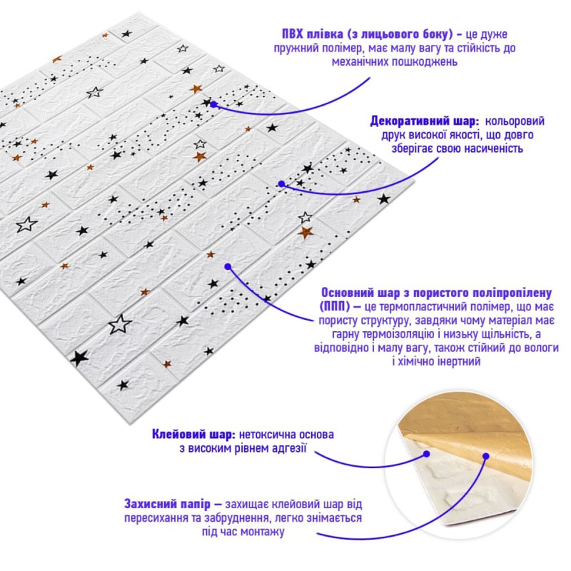 Декоративна 3D панель самоклейка під білу цеглу Зірки 700х770х5мм (021) SW-00000086