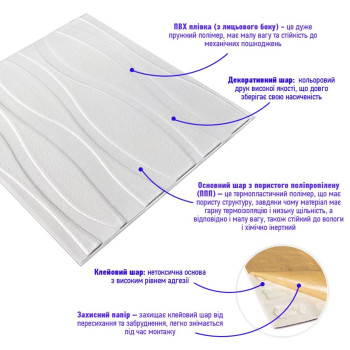 Самоклеюча декоративна настінно-стельова 3D панель великі хвилі 700х700х7мм (167) SW-00000243