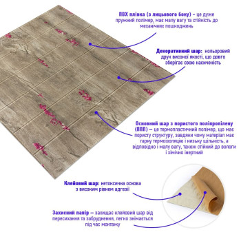 Самоклеюча декоративна 3D панель Квітуче дерево 700х700х5мм (087) SW-00000272