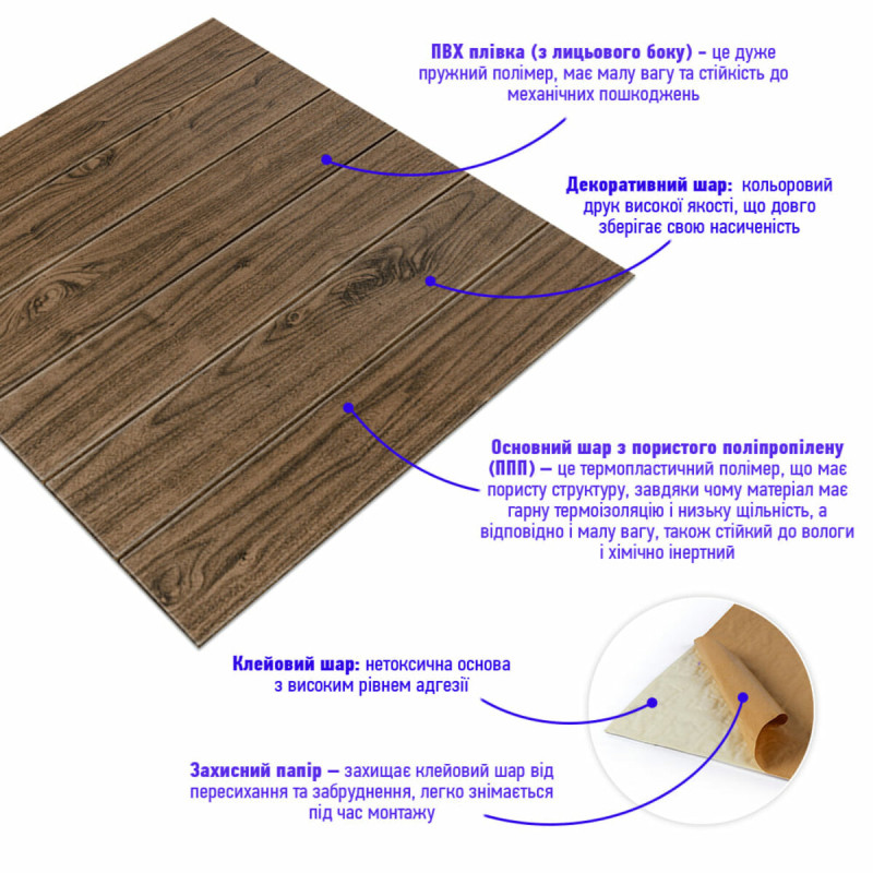 Декоративна 3D панель самоклейка під темний дуб 700х700х5мм (083) SW-00000018