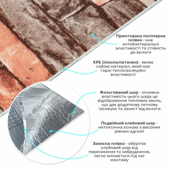 Самоклеючі шпалери камінь 2800х450х1,8мм OS-JC-06 SW-00000725