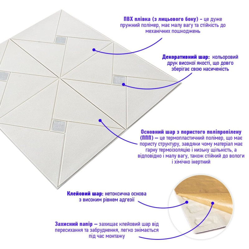 Самоклеюча декоративна настінно-стельова 3D панель блискітки 700х700х6.5мм (372) SW-00000880
