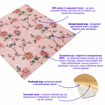 Самоклеюча декоративна 3D панель рожеві троянди 700x700x5мм (432) SW-00000763