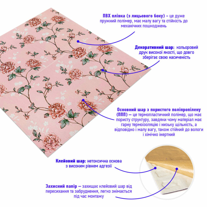 Самоклеюча декоративна 3D панель рожеві троянди 700x700x5мм (432) SW-00000763