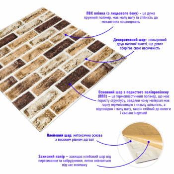 Самоклеюча 3D панель під цеглу клінкер пісочний 700x700x4мм (415) SW-00000770