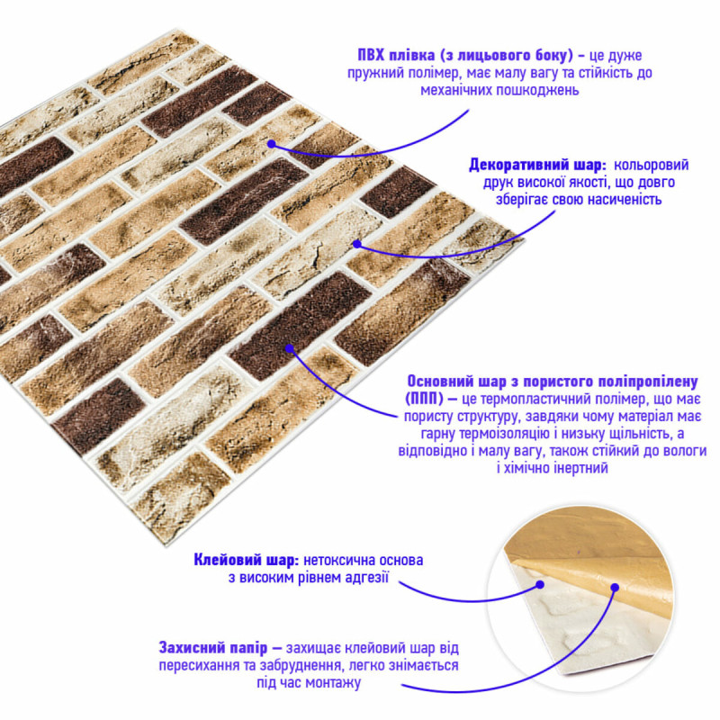 Самоклеюча 3D панель під цеглу клінкер пісочний 700x700x4мм (415) SW-00000770