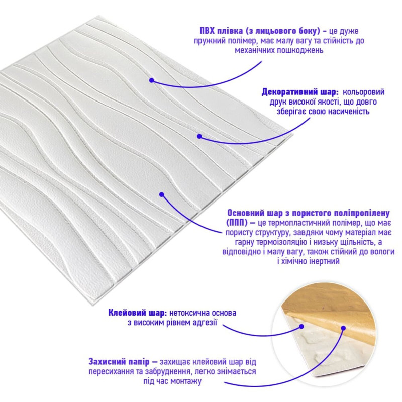 Самоклеюча декоративна настінно-стельова 3D панель хвилі 600*600*6mm (160) SW-00001199