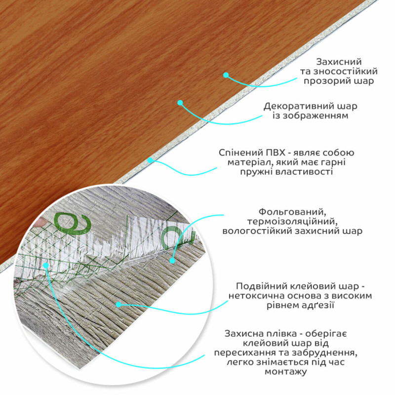 Самоклеюча вінілова плитка в рулоні груша 3000х600х2мм Мат SW-00001180