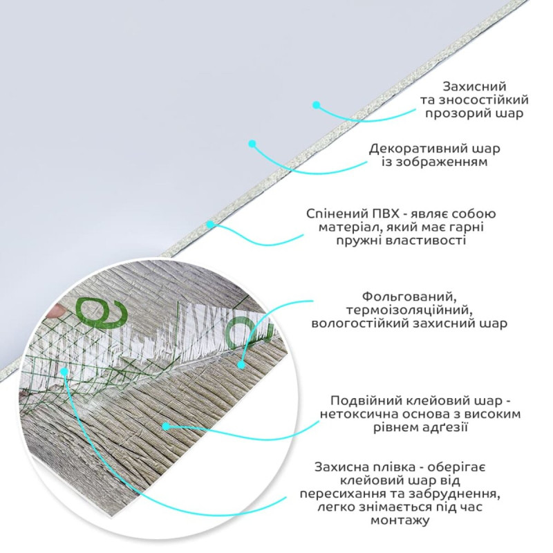 Самоклеюча вінілова плитка в рулоні біла 3000х600х2мм Глянсова SW-00001284