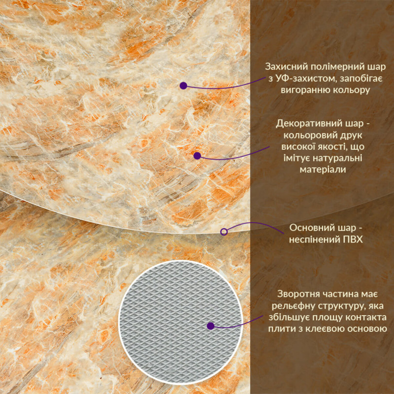 Декоративна плита ПВХ онікс 1,22х2,44мх3мм SW-00001400