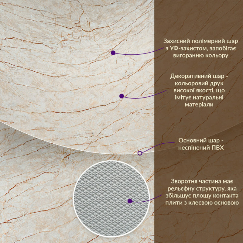 Декоративна ПВХ плита світло-бежевий мармур 1,22х2,44мх3мм SW-00001408