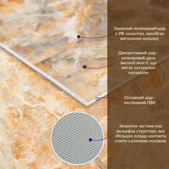 Декоративна ПВХ плита онікс 600*600*3mm (S) SW-00001621