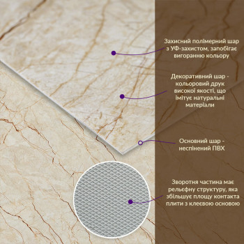 Декоративна ПВХ плита світло-бежевий мармур 600*600*3mm (S) SW-00001629