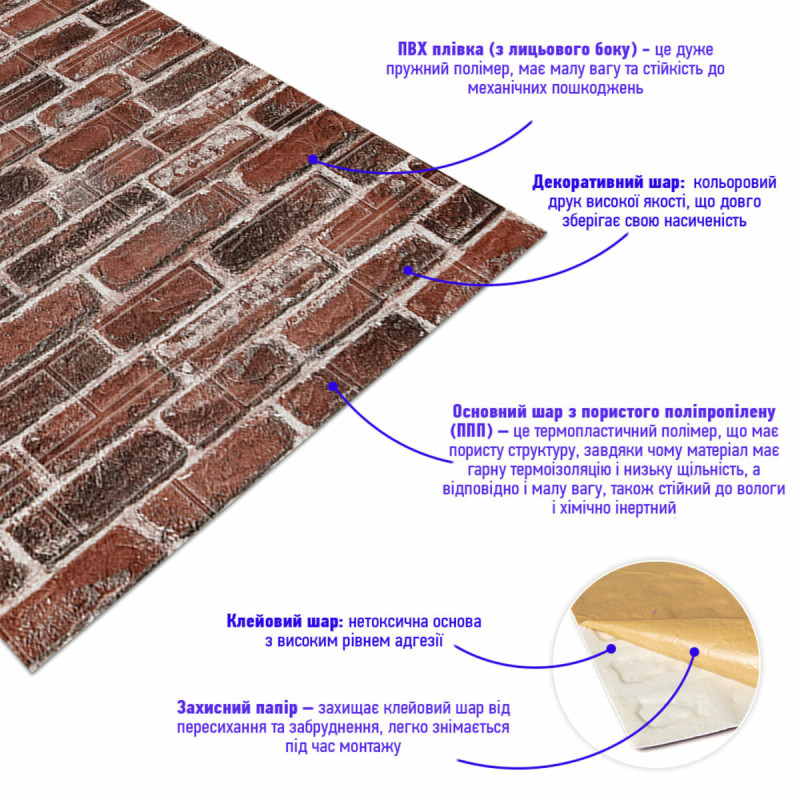 Самоклеюча 3D панель під червону катеринославську цеглу 3080x700x3мм SW-00001761