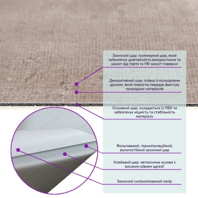СВП-114 Самоклеюча вінилова плитка 600*300*1.5mm Глянець (D) SW-00001780