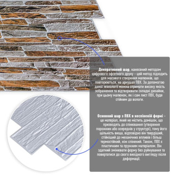 Декоративна ПВХ панель 960*480*4мм SW-00001556