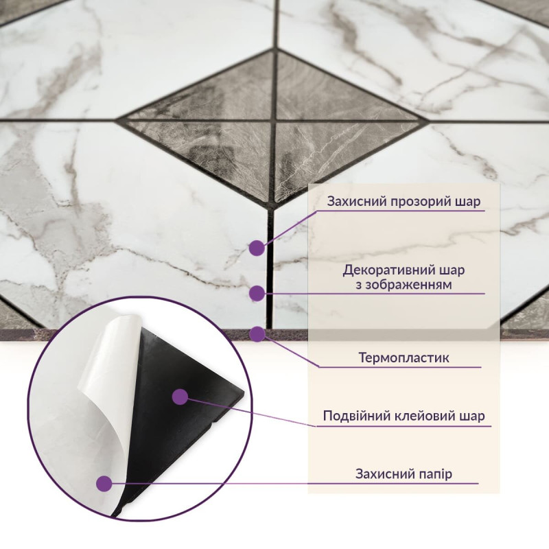 Самоклеюча PET мозаїка 30*30CM*4MM (D) SW-00001658