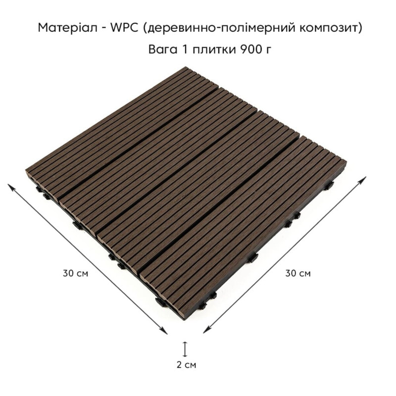Композитна плитка WPC венге 30*30CM*2СM (D) SW-00001709