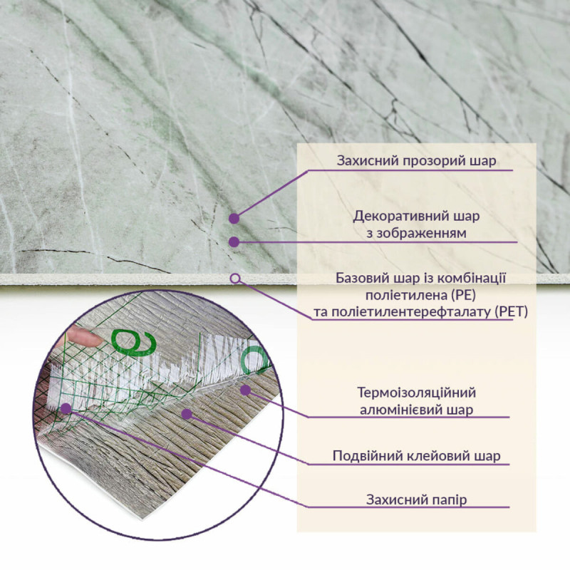 Самоклеюча стінова PET плитка у рулоні 600*3000*2mm SW-00001701