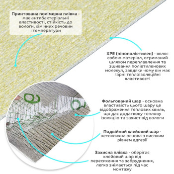 Самоклеючі шпалери 2800*500*2мм YM-14 (D) SW-00001782