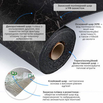 Підлогове вінілове покриття самоклеюче в рулоні 3000*600*1,5мм SW-00001821