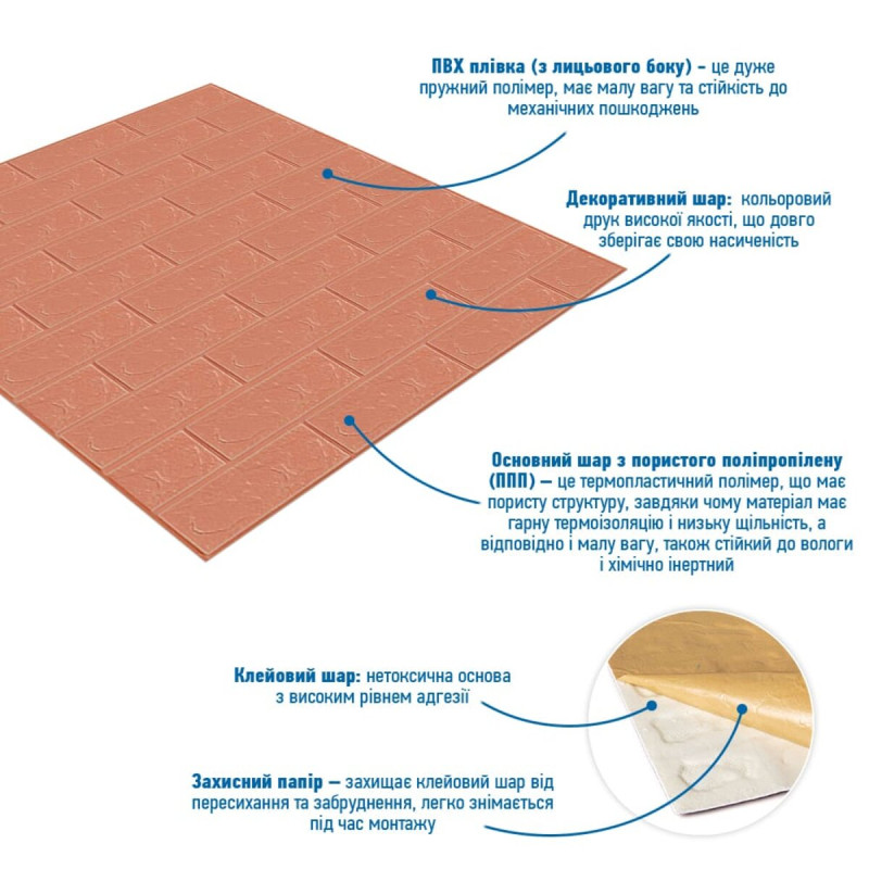 Панель стінова 3D 700х770х2мм пудра (D) SW-00001907
