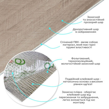 Самоклеюча вініловая плитка в рулоні 0,6*3m*2мм Мат SW-00002028
