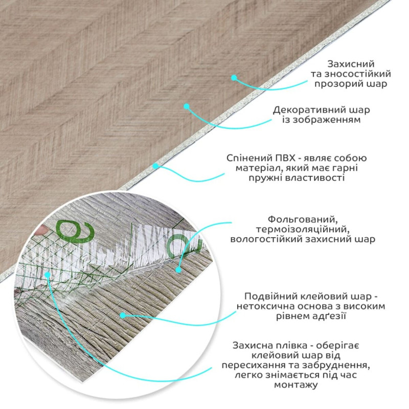Самоклеюча вініловая плитка в рулоні 0,6*3m*2мм Мат SW-00002028