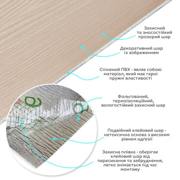 Самоклеюча вініловая плитка в рулоні 0,6*3m*2мм Мат SW-00002049