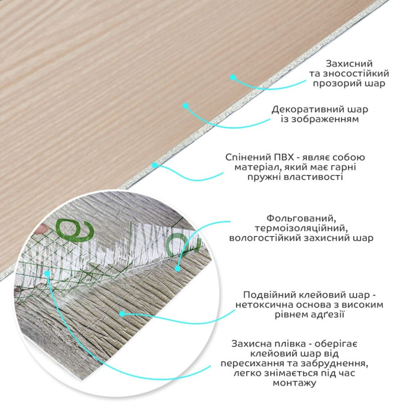 Самоклеюча вініловая плитка в рулоні 0,6*3m*2мм Мат SW-00002049