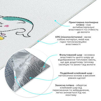 Самоклеючі шпалери 2800*500*2мм (D) SW-00001946