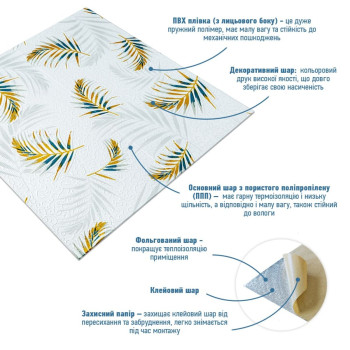Панель стінова 3D 700х700х4мм папороть на білому фоні (D) SW-00001981