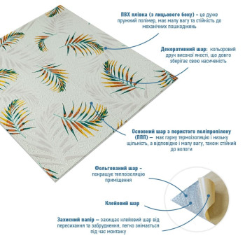 Панель стінова 3D 700х700х4мм папороть на бежовому фоні (D) SW-00001983