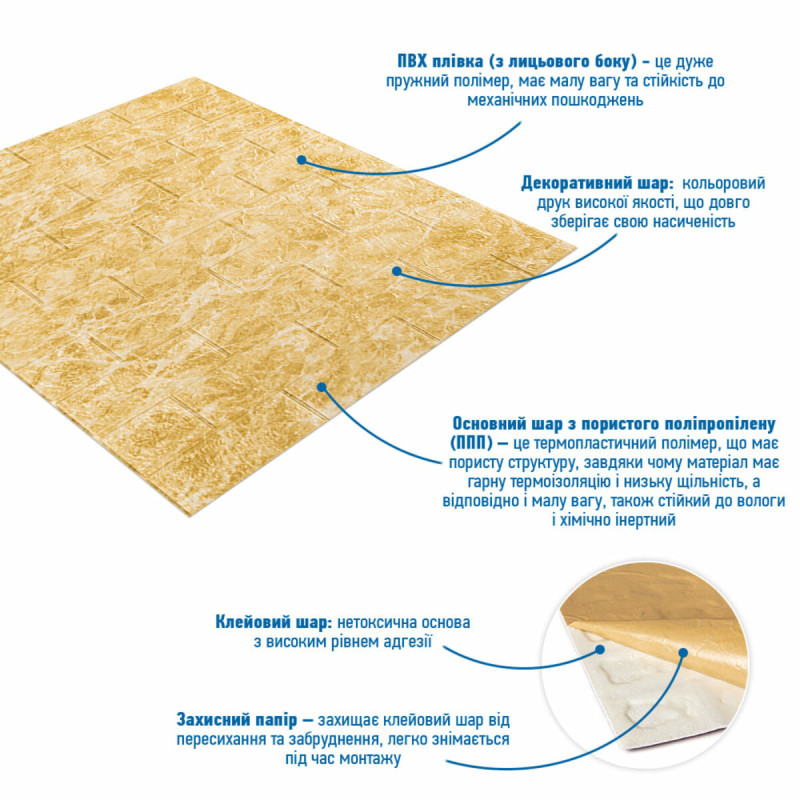Панель стінова 3D 700х770х2мм (062-2) МАРМУР БЕЖЕВИЙ (D) SW-00001911