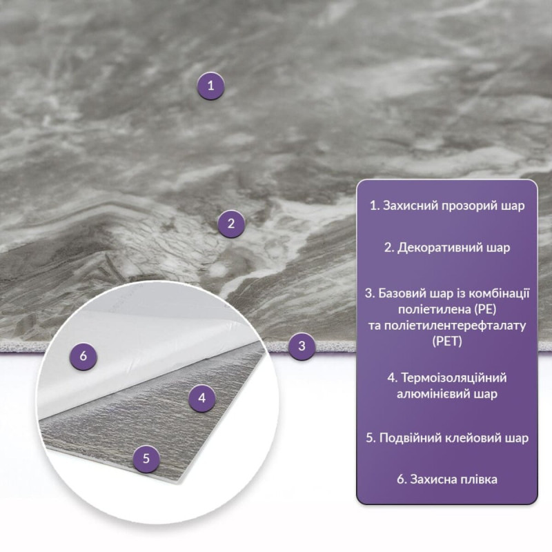 Самоклеюча стінова PET плитка 600*300*2mm (D) SW-00002350